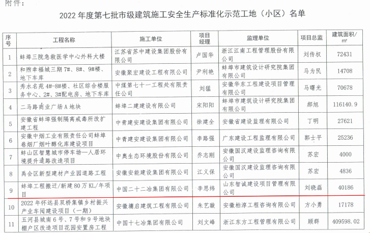 1678787786178023.png 微信截图_20230314173721.png